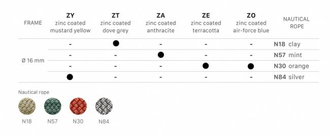 Качели плетеные Lisa Swing антрацит, ментоловый 1450х1200х2220 мм Качели плетеные Lisa Swing антрацит, ментоловый 1450х1200х2220 мм