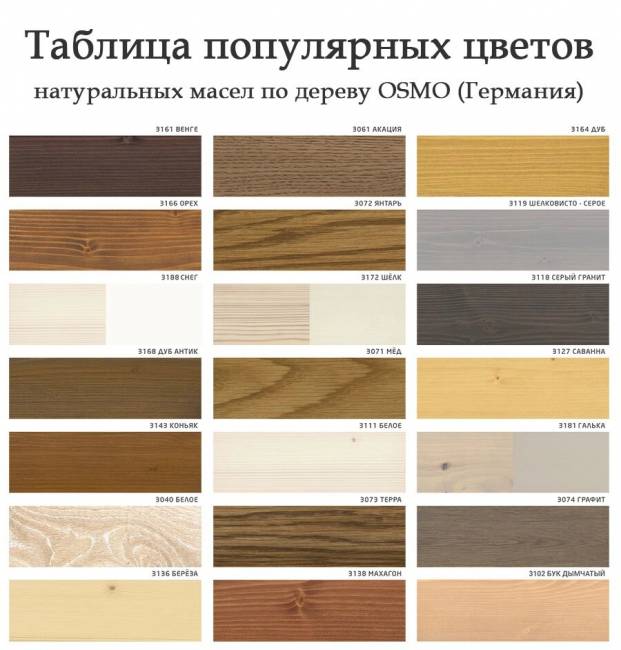 Тумба 1 дверь 400 х 560 х 720 сосна, без покраски