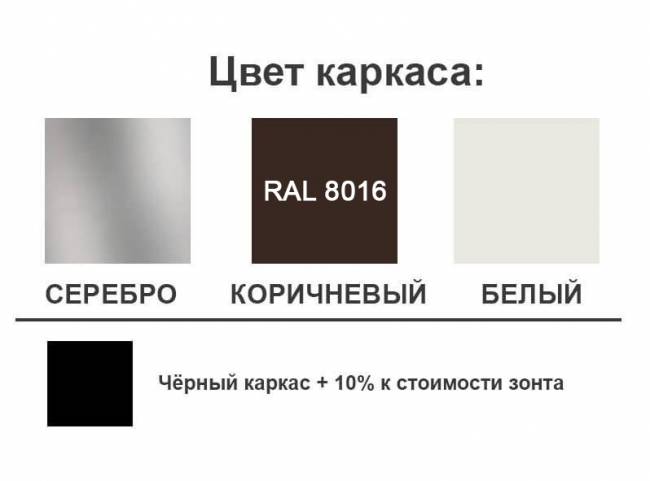 Зонт пляжный профессиональный Ø2.5 м Kiwi Clips бежевый Ø2500 мм Зонт пляжный профессиональный Ø2.5 м Kiwi Clips бежевый Ø2500 мм